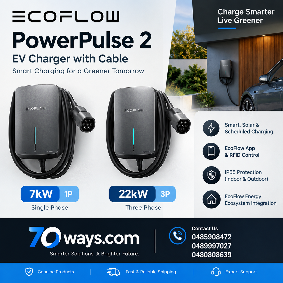EcoFlow PowerPulse 2 EV Charger with Cable – 7kW 1P / 22kW 3P