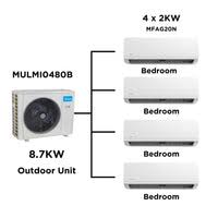 Midea MULMI Series – Outdoor Units for 1 to 5 Room Air Conditioning 70 Ways