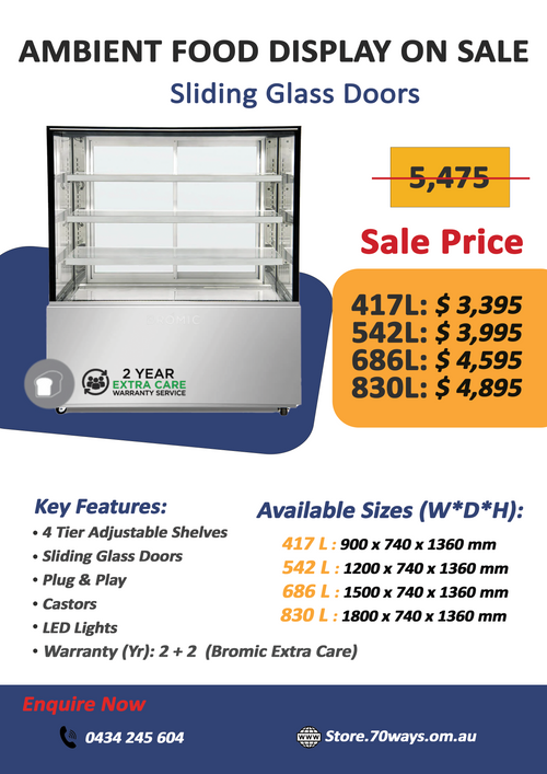 Ambient Food Display On Sale - Sliding Glass Doors 70 Ways