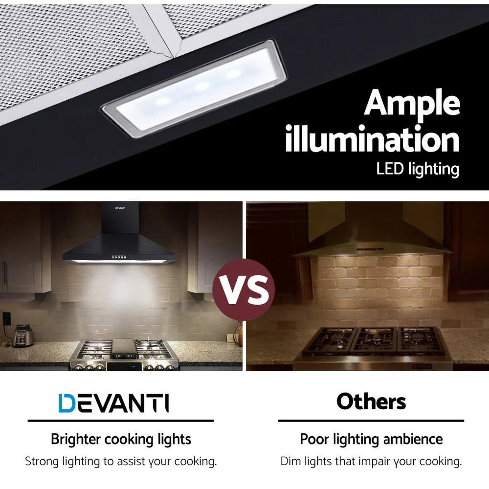 Devanti Pyramid Range Hood Rangehood 600mm 60cm Kitchen Canopy Black 70 Ways