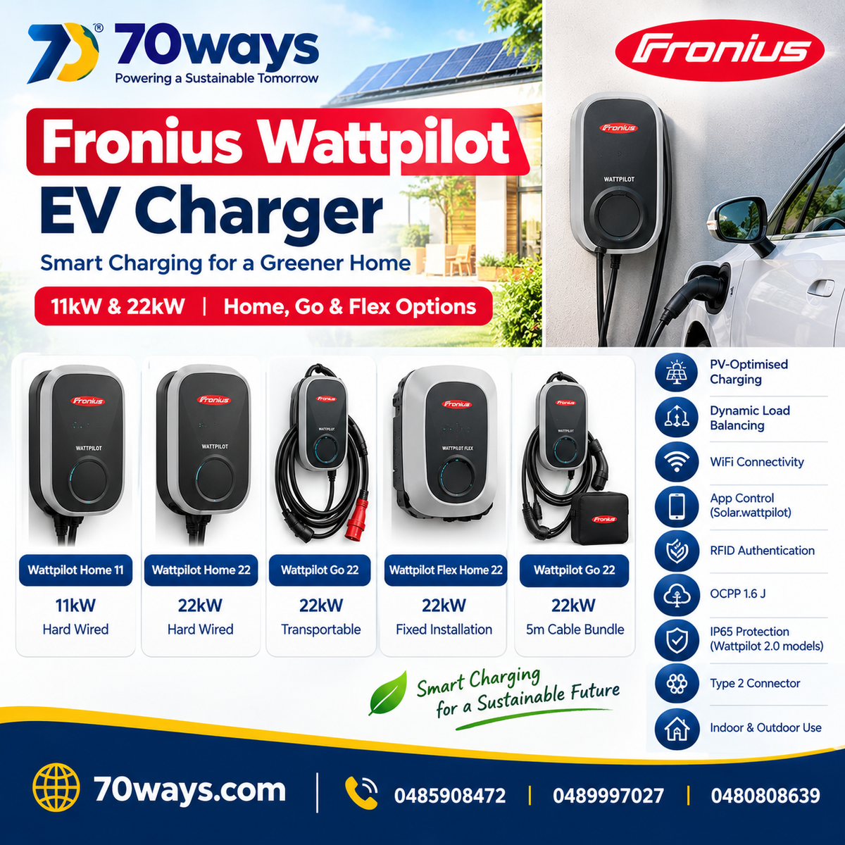Fronius Wattpilot EV Charger – 11kW & 22kW | Home, Go & Flex Options