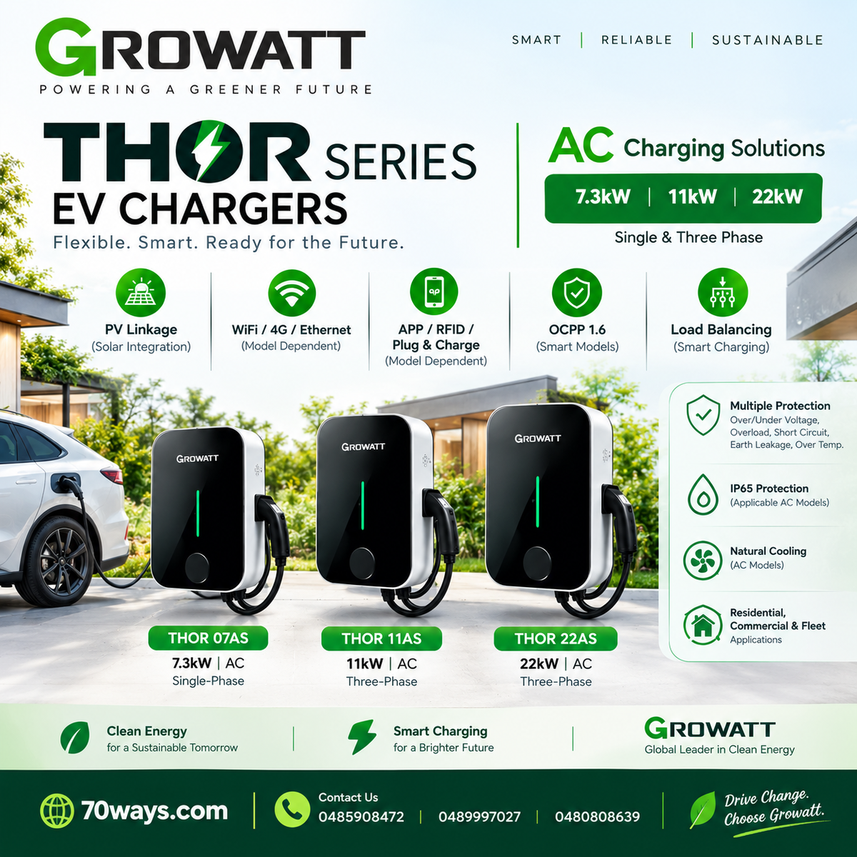 Growatt  THOR Series EV Charger | 7.3kW / 11kW / 22kW AC | 1 & 3Phase