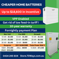 Neovolt Single-Phase Battery System – 9.6kWh 70 Ways