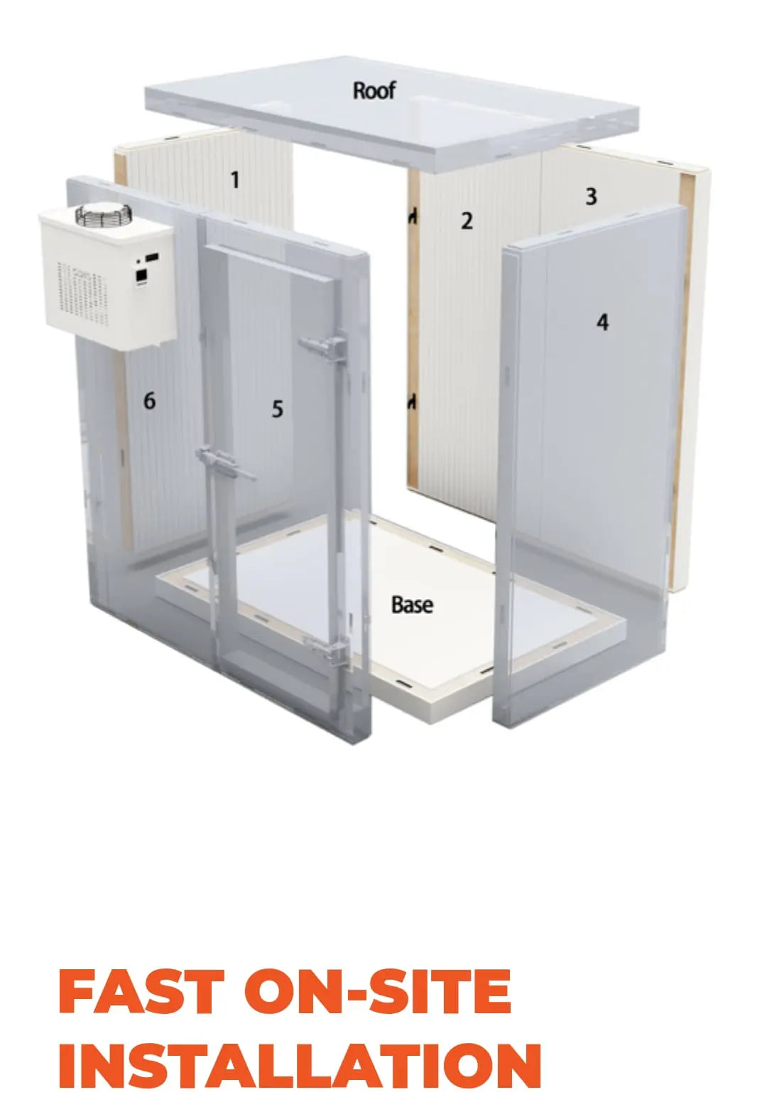 Cold Room For Sale in Australia | Chiller & Freezer, 2 in 1 |  Energy Efficient 70 Ways