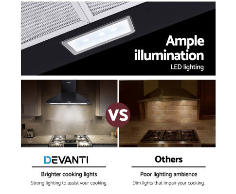 Devanti Rangehood Range Hood Stainless Steel Slide Out Kitchen Canopy 70 Ways