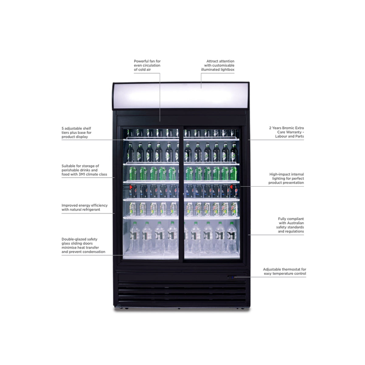 Bromic 945L Upright Display Fridge – Double Sliding Glass Doors, LED Lightbox & Energy Efficient Cooling/ Temp. Range: +1°C to +10°C 70 Ways