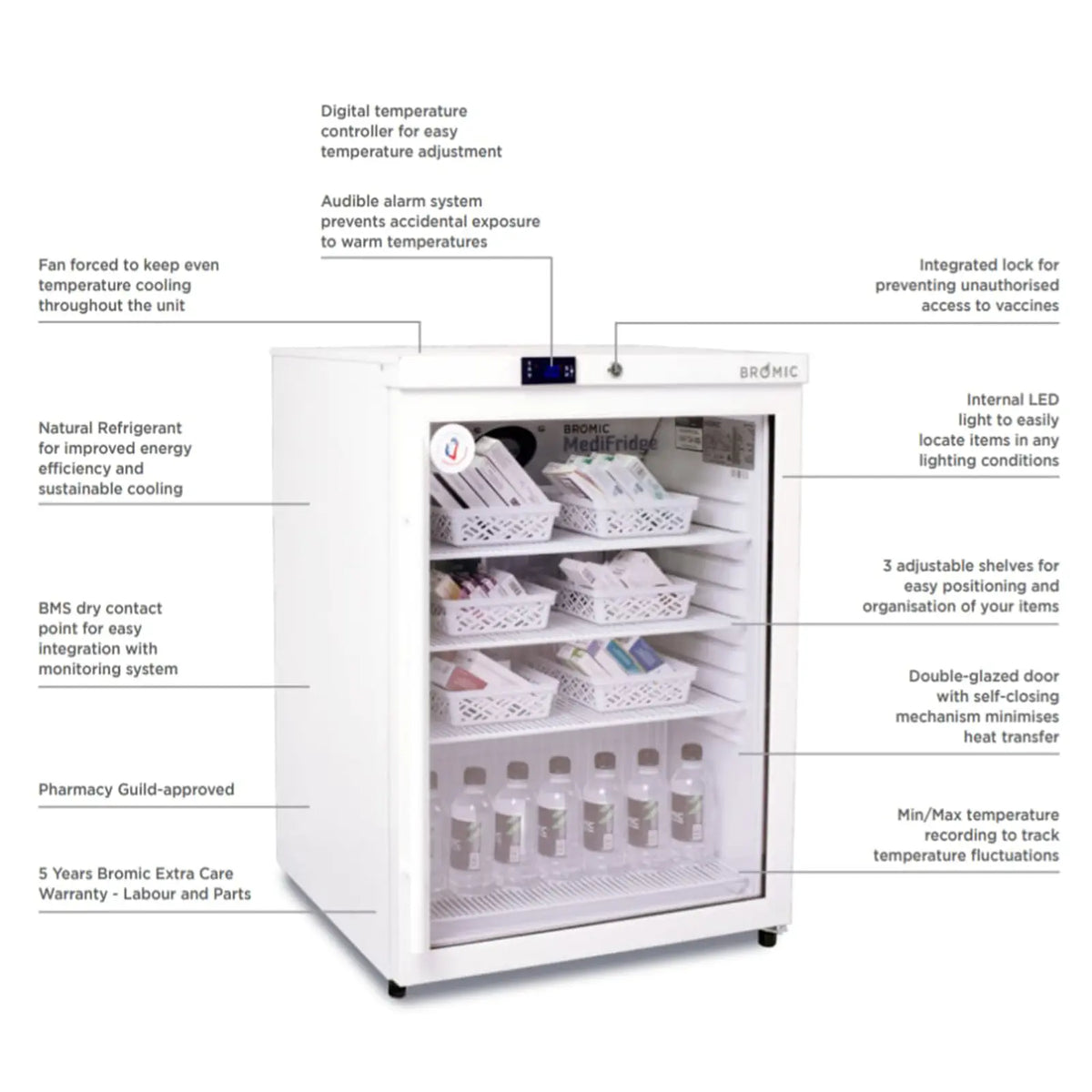 MediFridge Vaccine Fridge – Medical Refrigeration 70 Ways
