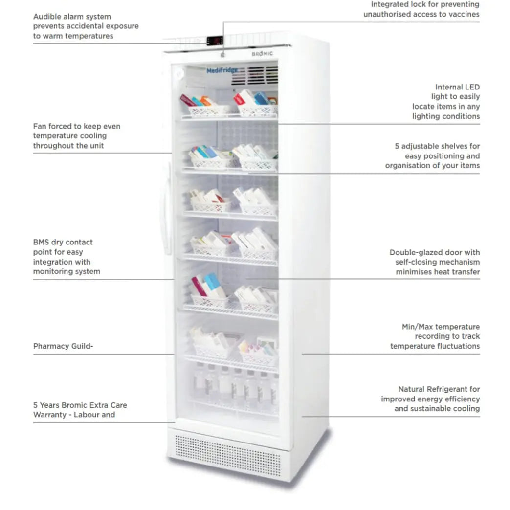 MediFridge Vaccine Fridge – Medical Refrigeration 70 Ways