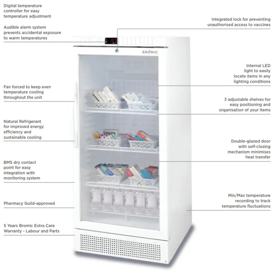 MediFridge Vaccine Fridge – Medical Refrigeration 70 Ways